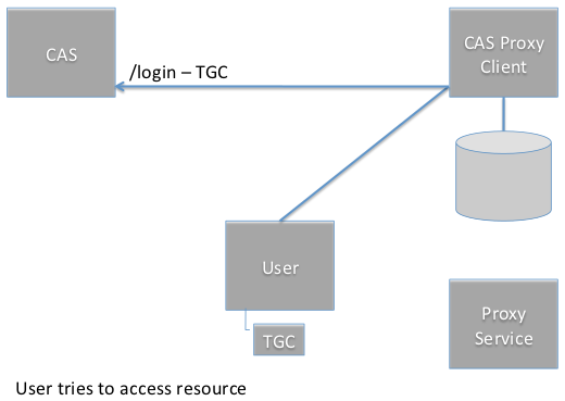 step1_a.png step1_a.png