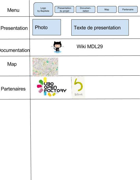 plan_du_site.jpg plan_du_site.jpg