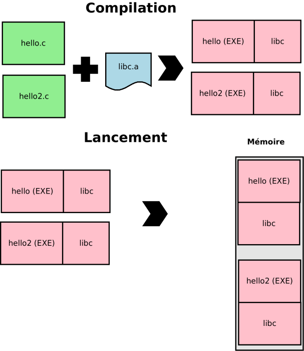 shared_libraries_1.png shared_libraries_1.png