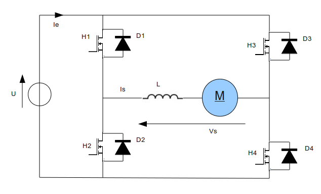 schema_pont_en_h.png schema_pont_en_h.png