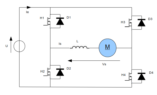 schema_pont_en_h.png