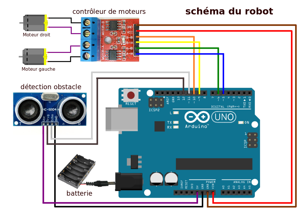 Ардуино робот схема. Робот на ардуино уно. Робот на ардуино с датчиком ультразвука. L9110s схема подключения. Ардуино робот xl6009.
